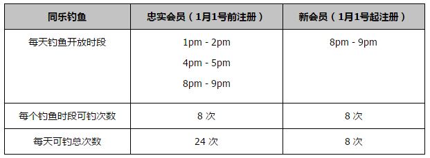 在今天凌晨进行的欧联杯第6轮小组赛，罗马主场3-0战胜谢里夫。